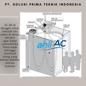 Ac Lift Didesain khusus