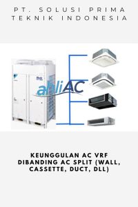 KEUNGGULAN AC VRF DIBANDING AC SPLIT (Wall, Cassette, Duct, dll)