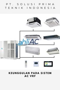 Keunggulan pada Sistem AC VRF