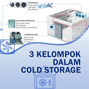 3 Kelompok Dalam Cold Storage