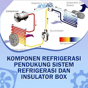 Komponen Refrigerasi, Pendukung Sistem Refrigerasi dan Insulator Box