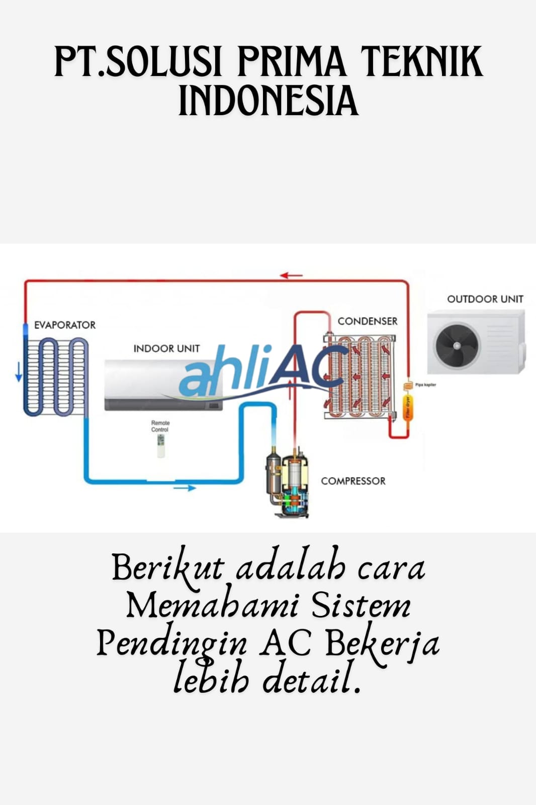 Memahami Sistem Pendingin AC Bekerja