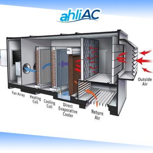 Jasa Service AHU Terbaik