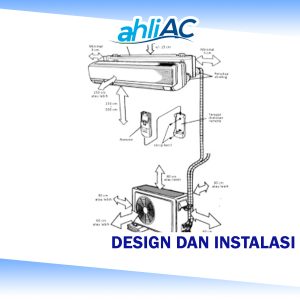 DESIGN DAN INSTALASI