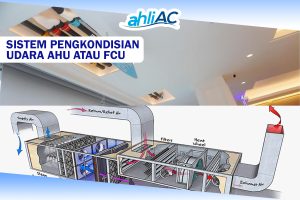 Sistem Pengkondisian Udara AHU Atau FCU