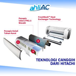 Teknologi Canggih dari Hitachi