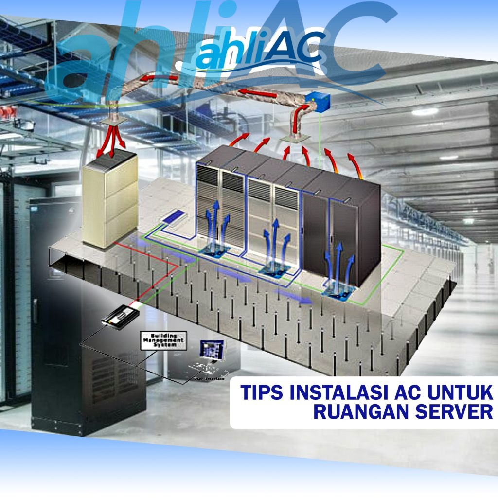 Tips Instalasi AC untuk Ruangan Server