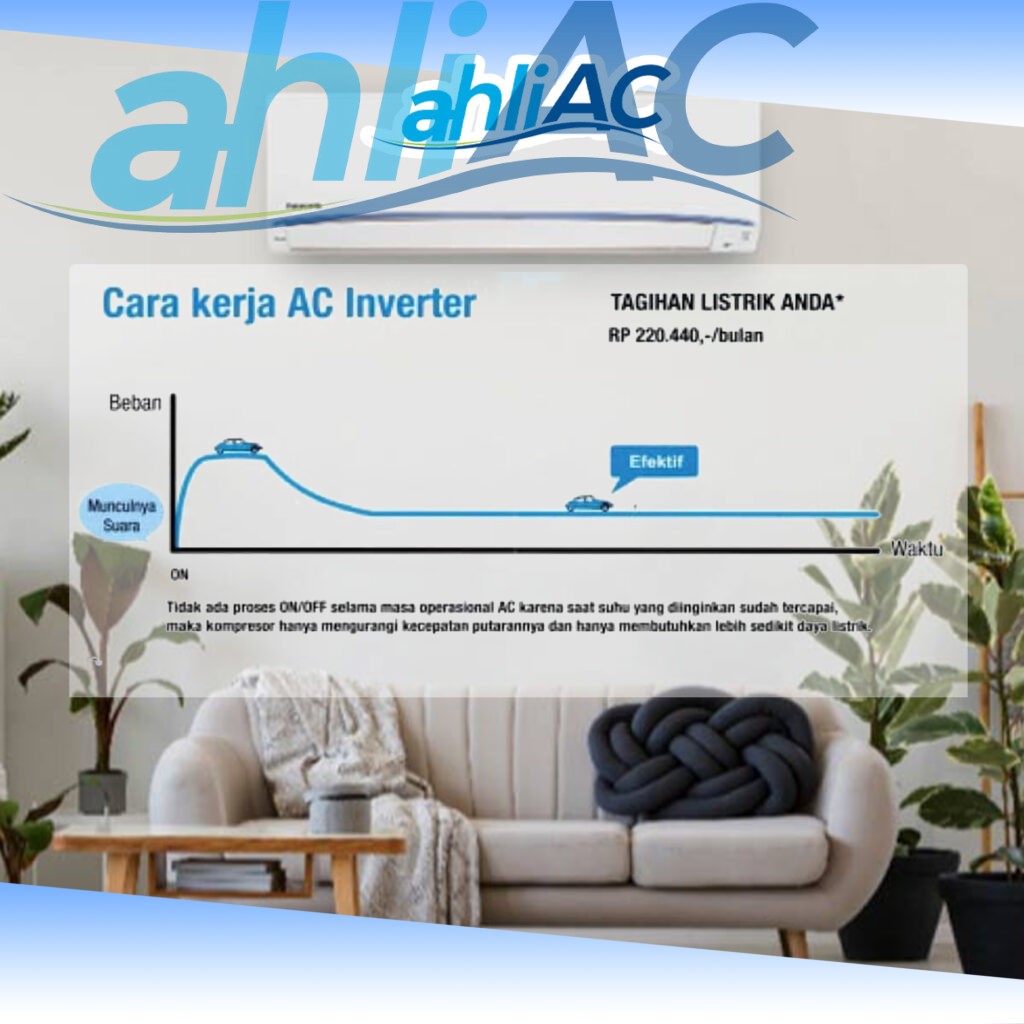 AC Inverter