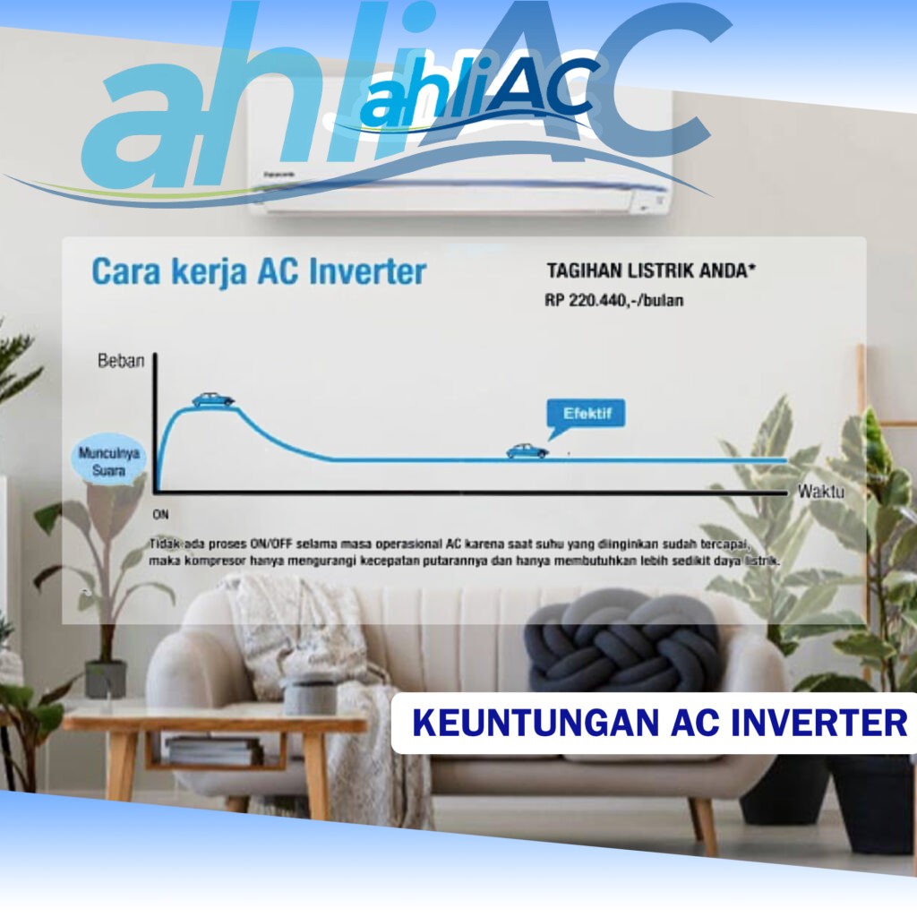 Keuntungan AC Inverter