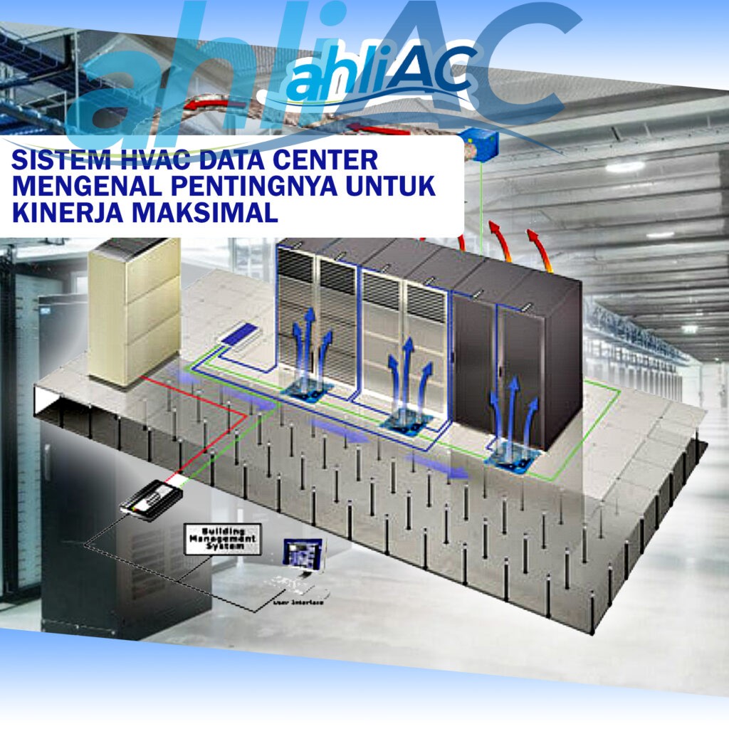 Sistem HVAC Data Center Mengenal Pentingnya untuk Kinerja Maksimal