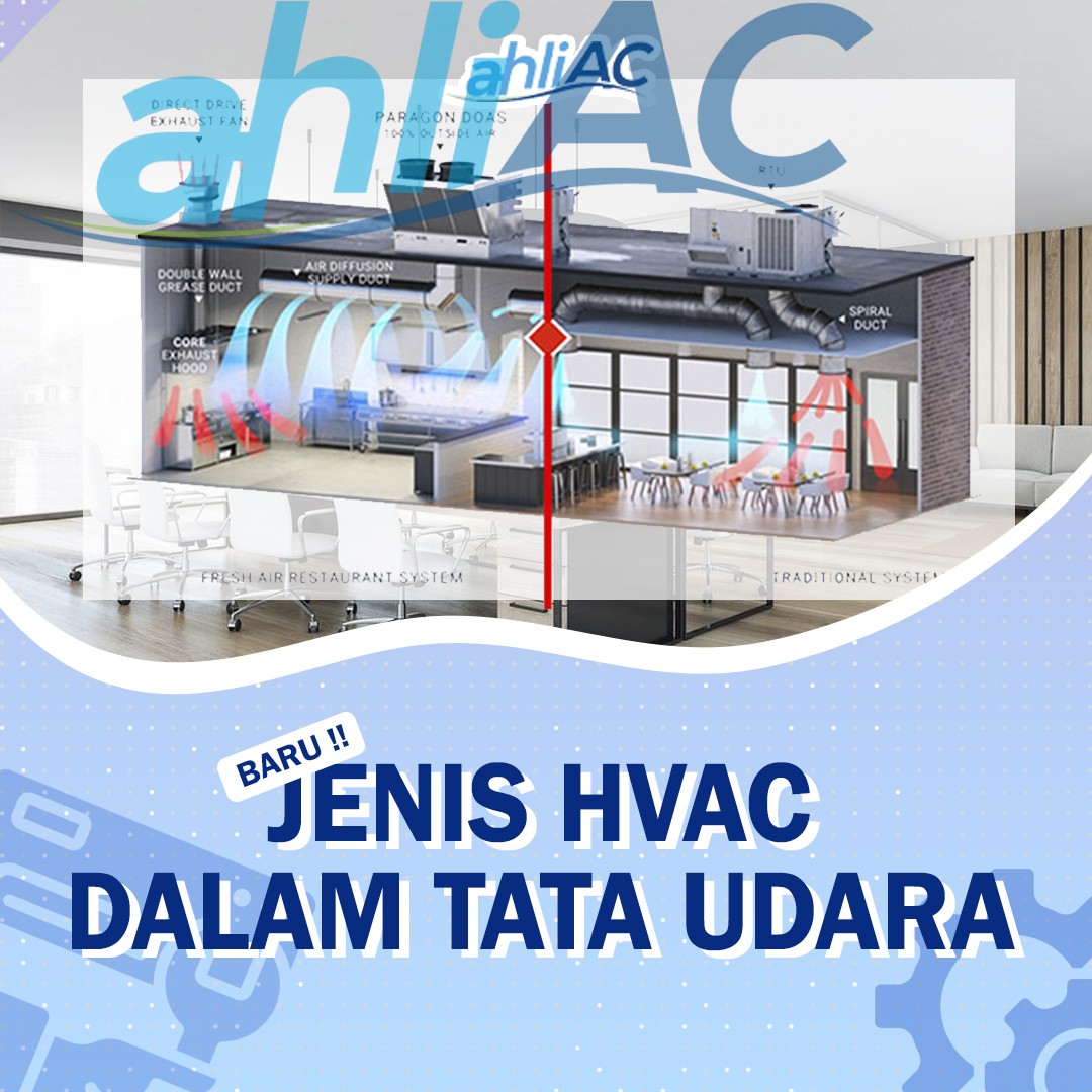 Jenis HVAC Dalam Tata Udara