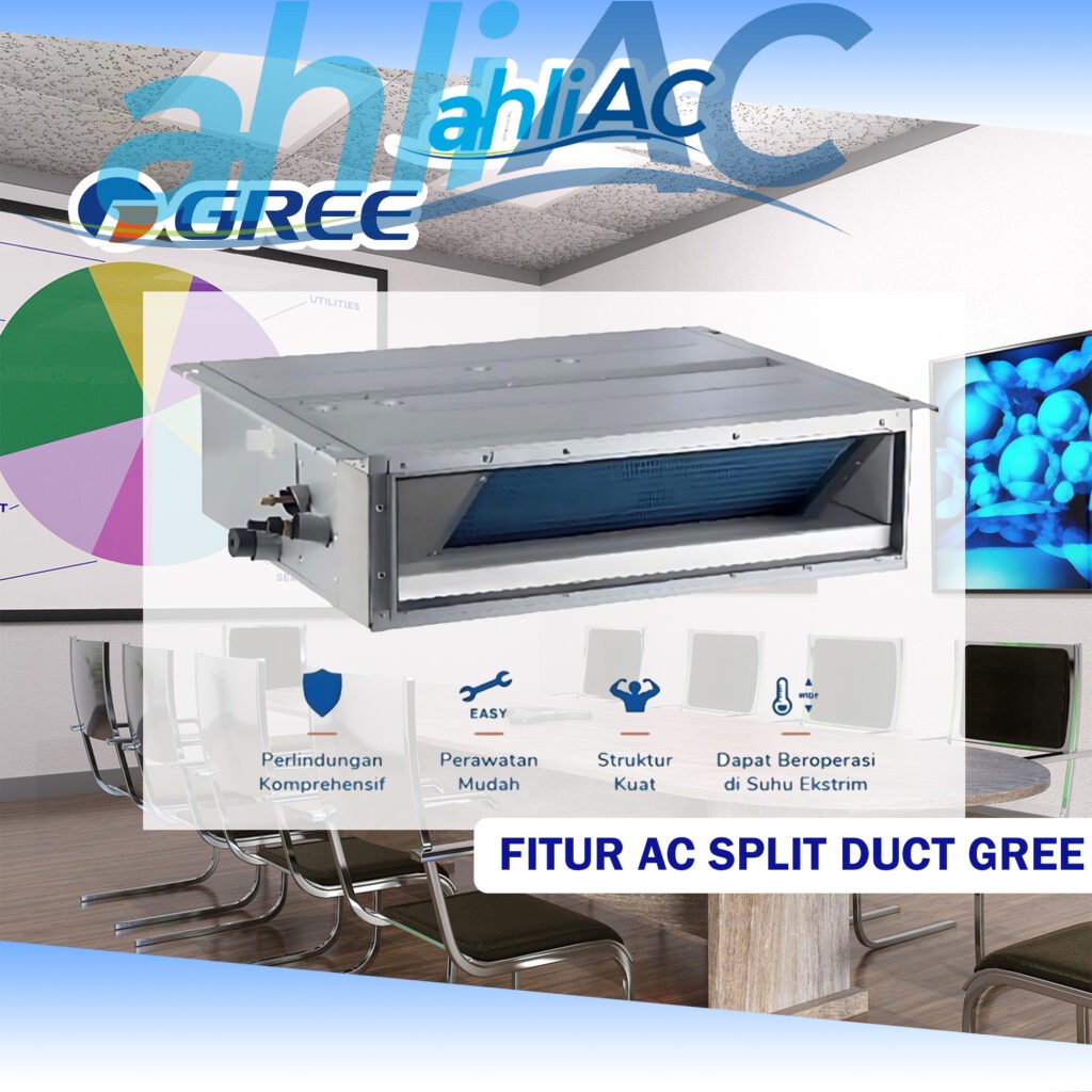 Fitur AC Split Duct Gree