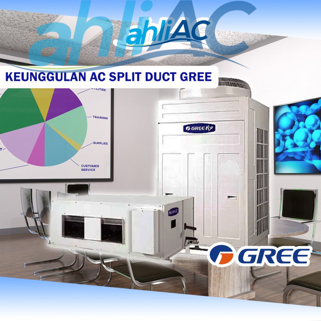 Keunggulan AC Split Duct Gree