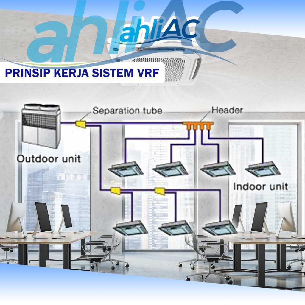 Prinsip Kerja Sistem VRF