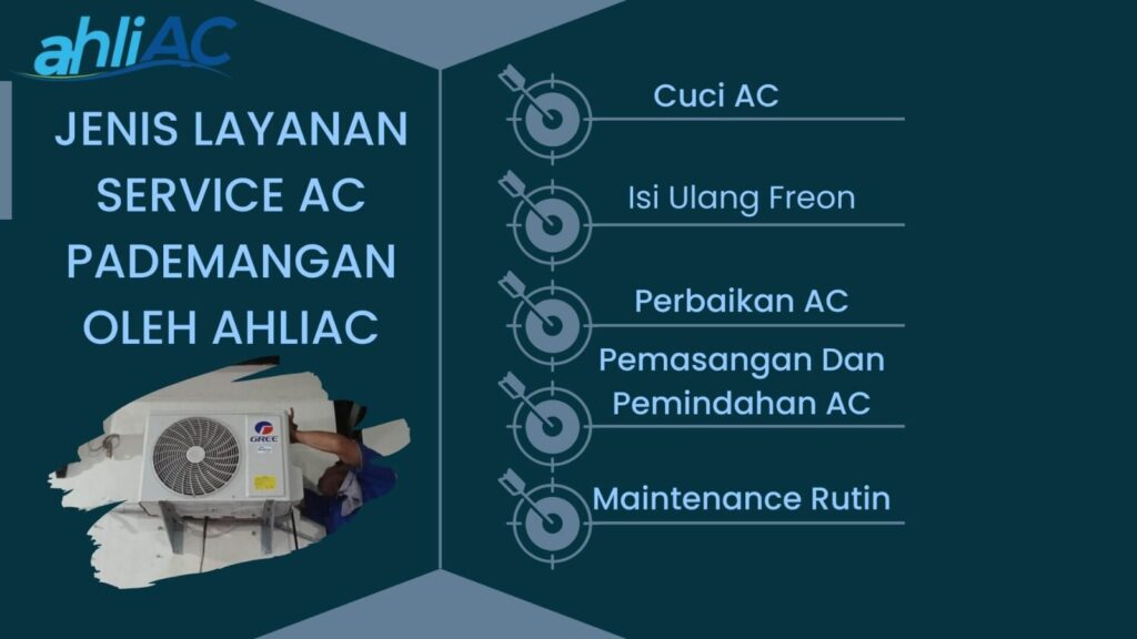 Jenis Layanan Service AC Pademangan oleh ahliAC