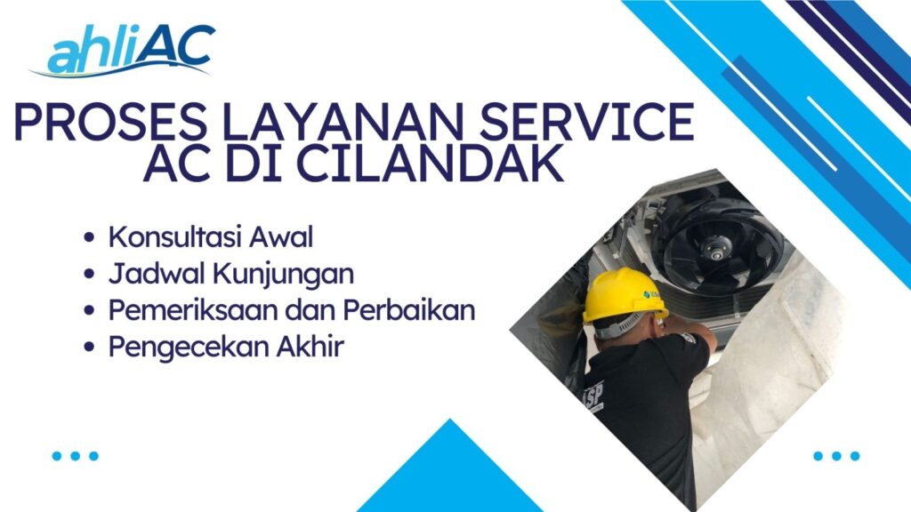 Proses Layanan Service AC di Cilandak