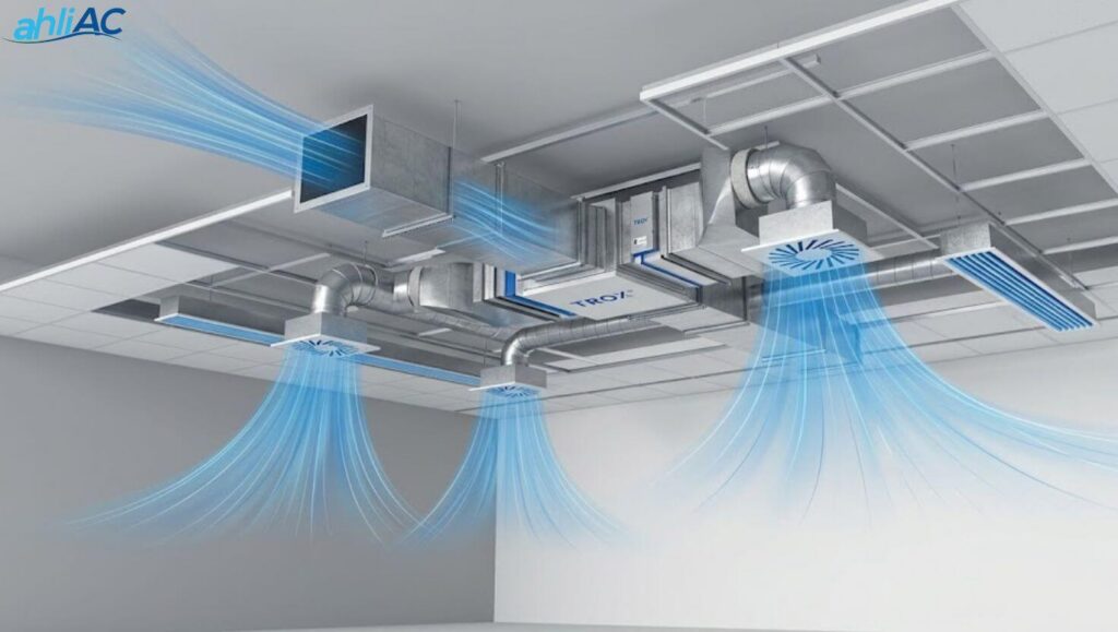 hvac airflow distribution scheme trox Technical diagram of optimized airflow distribution using Trox ducting components to maintain stable static pressure.
